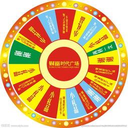 18赛季大转盘最新爆料,惊喜连连，福利大放送！  第2张